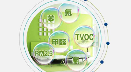 甲醛超標易致癌？如何檢測室內甲醛？